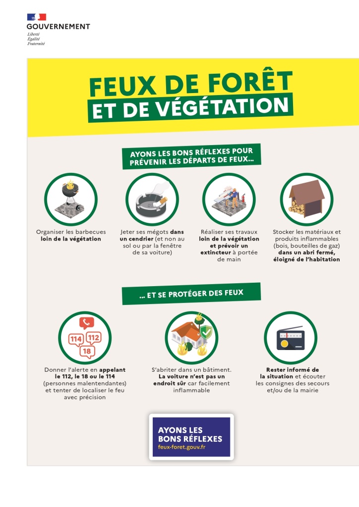 Bons réflexes pour prévenir les départs de feux