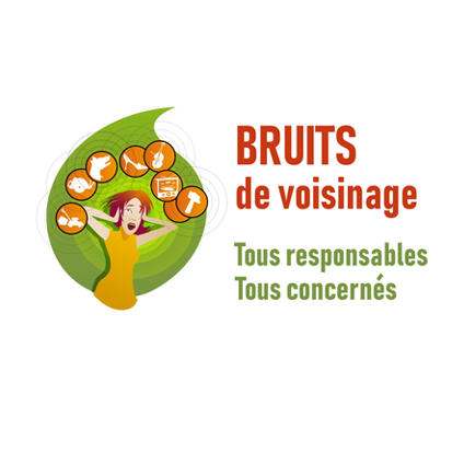 Bruits de voisinage